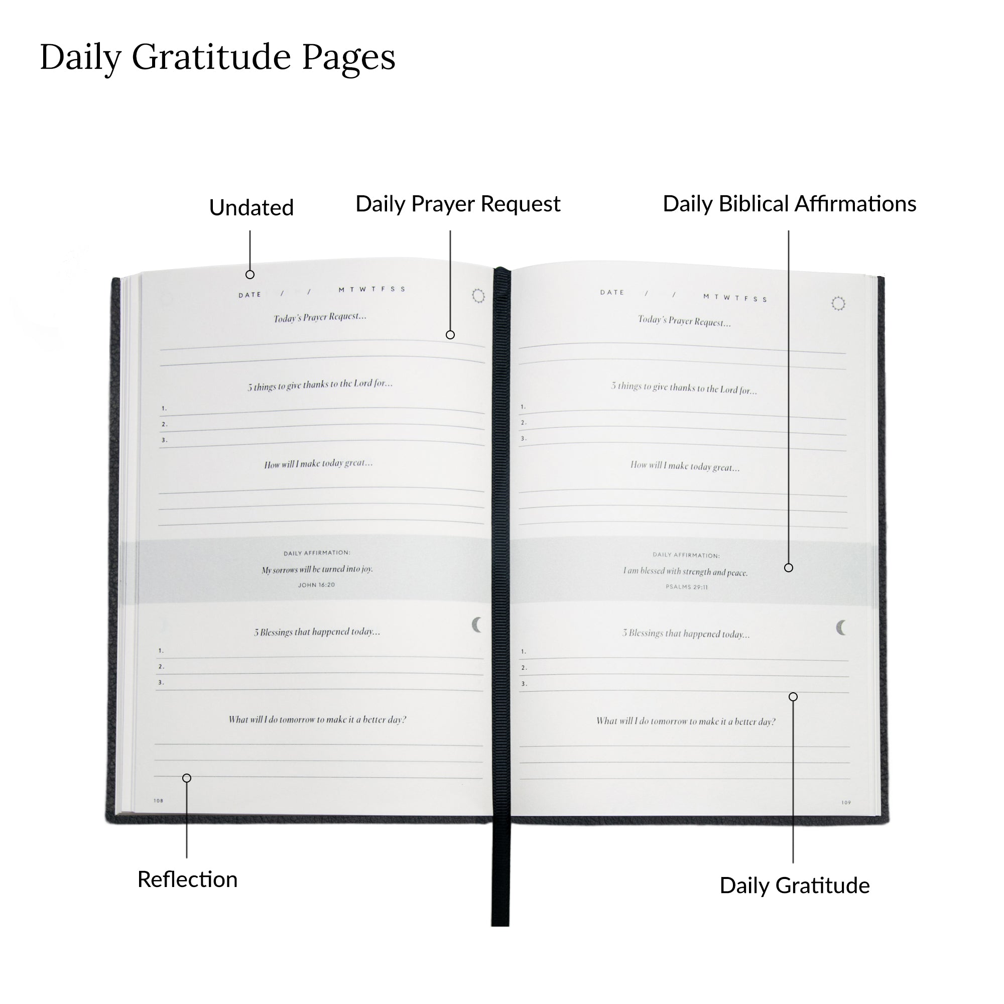 Daily Prayer & Gratitude Journal